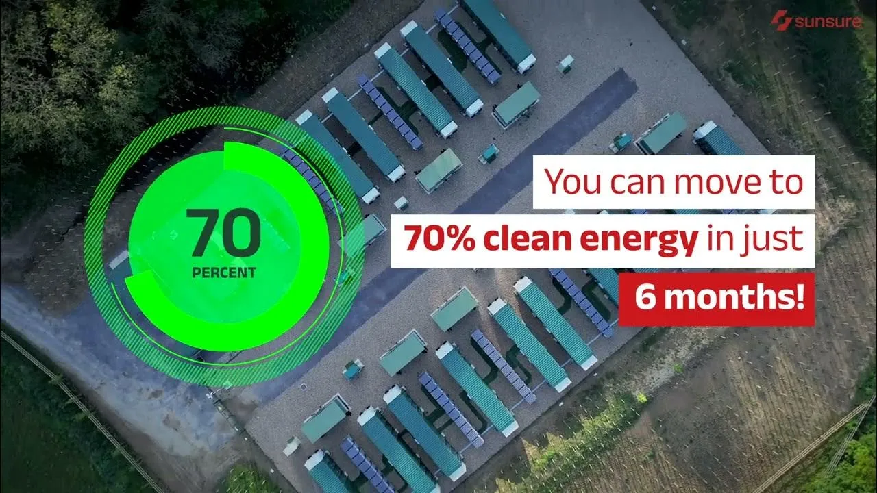 Sunsure Energy Corporate AV - Making India's Power Move - Sunsure Energy